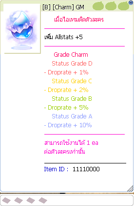 Grade B