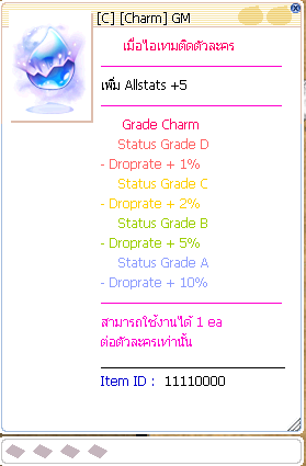 Grade C