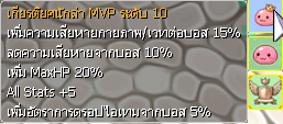 สถานะ MVP